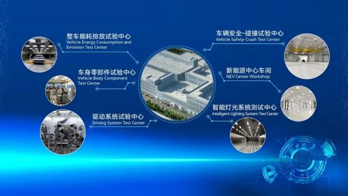 人汽展時代擔當，領行業方向 一汽-大眾以“技術引擎”創未來